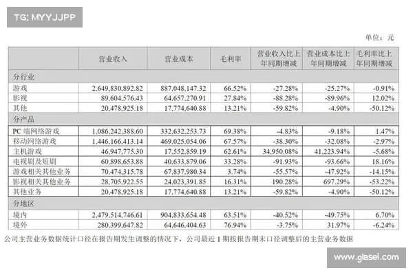 JP Planet 第三、第四阶段释出,税金模式8成收益返还YAMI、YOBI持有者 JP Planet 第三、第四阶段释出,税金模式8成收益返还YAMI、YOBI持有者